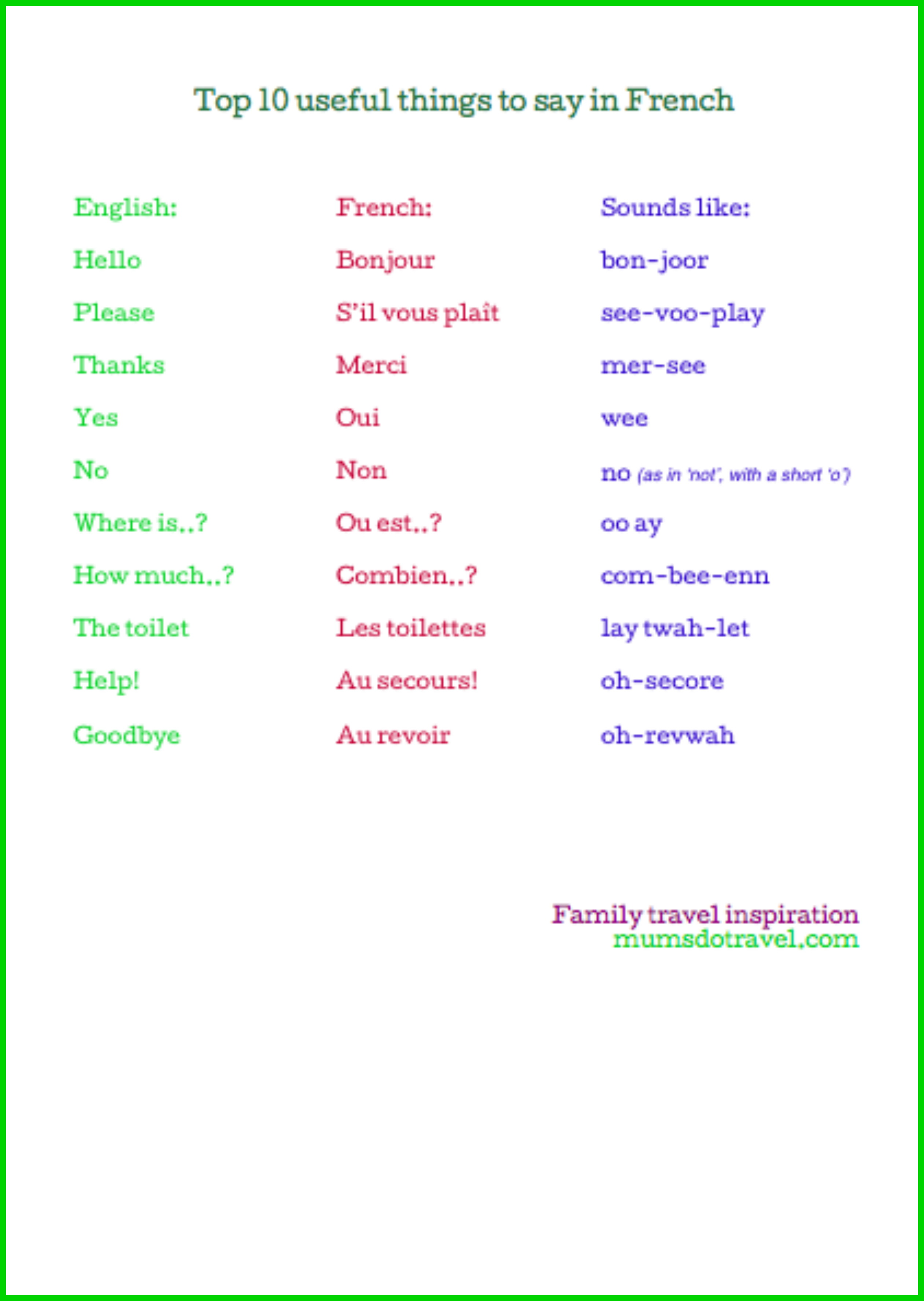 French Words Printable Mums Do Travel