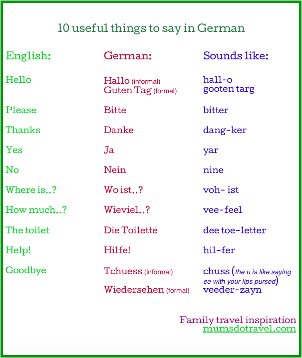 How To Say Retard In German Toymoz