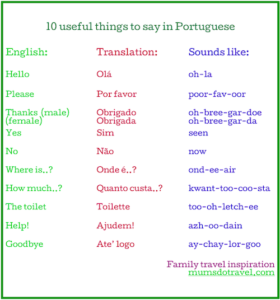 10 useful things to say in Portuguese