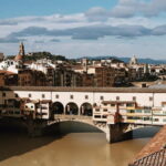 #1 Florence City Tour, David & Uffizi | Satisfaction Guaranteed! - Who Would Love This Tour?