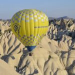 1 Hour Standard Flight at Cappadocia - What’s Included and How It Works