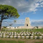 2-Day Gallipoli and Troy Tour from Istanbul and return - Day 2: The Myth and Mystery of Troy