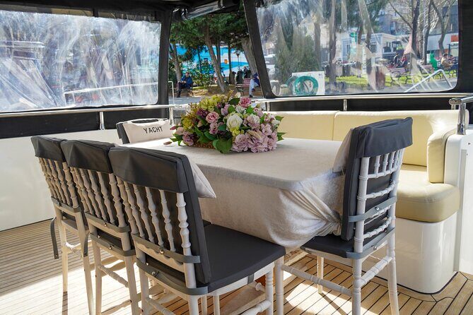 2 Hours Private Yacht Cruise on Bosphorus - The Landmarks in Detail