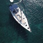 5.5 Hours Sailing Trip to Mykonos Famous Beaches with Lunch - Authentic Traveler Feedback