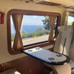 ALL INCLUSIVE Private Ephesus, House of Mary, Artemis with LUNCH - The House of Virgin Mary