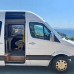 ALL INCLUSIVE Private Ephesus, House of Virgin Mary with lunch - The Itinerary Breakdown: What to Expect