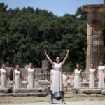 Ancient Olympia & Isthmus Canal Private Tour from Athens - In-Depth Breakdown of the Itinerary