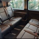 Barcelona Arrival Private Transfer Airport To Barcelona City - The Cost-Value Balance