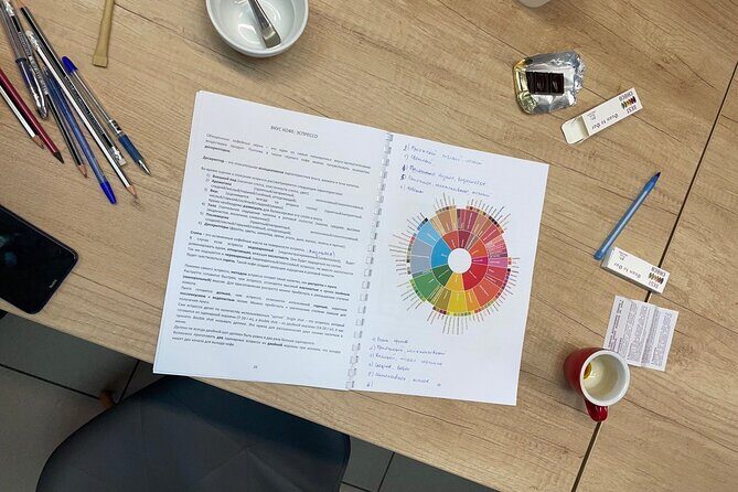 Barista Skills Foundation Course in Ljubljana - Equipment and Coffee Sourcing