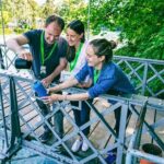 Bern Foxtrail granite - Starting Point and End Point