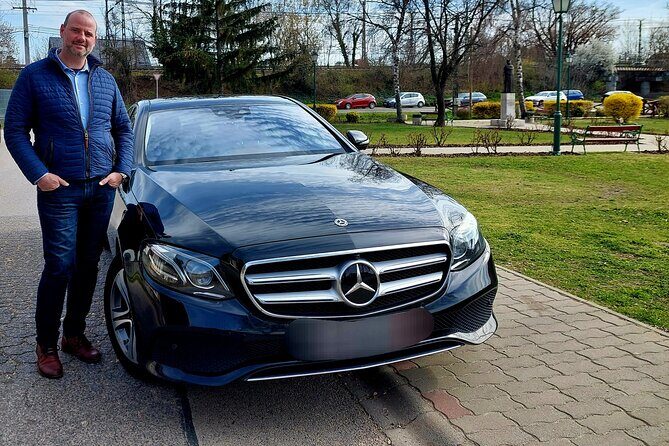 Budapest Private City Tour by car in 3 hours - The Experience: What Travelers Say