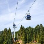 Bursa Uluda Mountain Tour & Cable Car Ride from Istanbul - Authentic Experiences and Real Traveler Perspectives