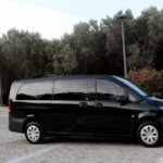 Cape Sounion,Temple of Poseidon Half day Tour - The Value of This Tour