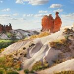 Cappadocia Dream - 2 Days Cappadocia Travel with Balloon Ride from/to Istanbul - Key Points