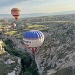 Cappadocia Sunrise Hot Air Balloon Ride | All-Inclusive Tour Cat - The Practical Side: Price, Duration, and Booking