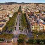 City Tour Barcelona - What the Reviews Say
