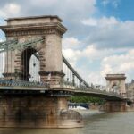 Classic Walk in Budapest - A Deep Dive into the Budapest Classic Walk