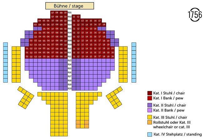 Classical concert Vivaldi 4 seasons in Karlskirche Vienna - The Experience at Karlskirche: What to Expect