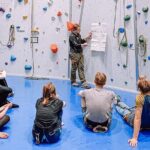 Climbing in Mørkvedhallen Klatresenter - FAQs