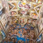 Early Morning Vatican Museums and Sistine Chapel semiprivate tour - The Breakdown of the Tour Itinerary
