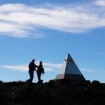 Etna Morning - Pickup Time 08:30 from your Hotel - Who Should Consider This Tour?
