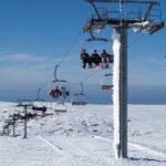 Excursion to the Serra Da Estrela | From Greater Lisbon, Braga and Porto. - The Practicalities: Transportation, Price, and Timing