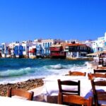 From Athens: Day Tour to Mykonos - The Experience Breakdown