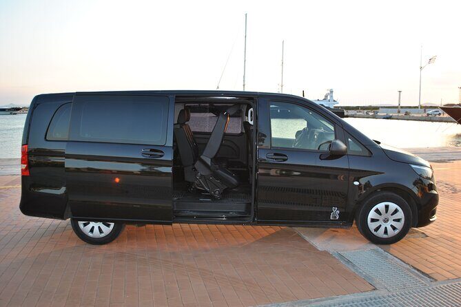 From Athens Intl. Airport to Athens centre - Detailed Breakdown of the Service