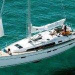 Full Day Cruise on Sailing Yacht in Corfu Island - The Sum Up