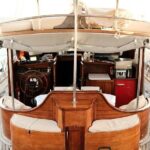 Full-Day Private Boat Cruise from Bodrum - Itinerary Breakdown: What to Expect