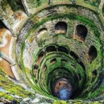 Full-day Private Sintra Tour with Guide - Whats Included & Whats Not