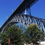 Full day Private tour in Porto - Who Is This Tour Best For?