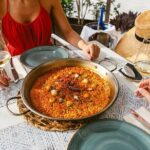 Full Day Ticket at Perchel Beach Club with Lunch - Who Should Consider This Experience?