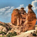 Full-Day Tour in Cappadocia with Open Air Museum - Who Will Love This Tour?