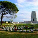 Full Day Troy & Gallipoli Tour ( From Canakkale ) - Who Should Consider This Tour?