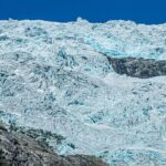 Guided Fjord & Glacier Tour - From BERGEN - Practical Considerations