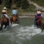 Horse Riding Experience in Marmaris with Transfer - Who Would Love This Tour?