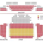 How to Become a Parisian in 1 Hour? The Hit Comedy Show 100% in English in Paris - The Itinerary and Venue