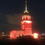 Istanbul Bosphorus Dinner Cruise and Turkish Night Show - Practical Details and Considerations