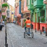 Istanbul in Colors Fener and Balat Districts Walking Tour - The Experience in Perspective