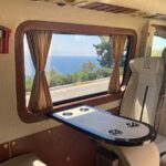 Istanbul Mini Group Shore Excursion with Private Option - Final Thoughts: Is This Tour Right for You?