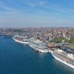 Istanbul Shore Excursion by TRAM: Half Day Private Tour from Port - Practical Details and What You Should Know