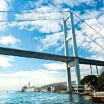 Istanbul Two Continents Half-Day Afternoon tour - What’s Included and What’s Not