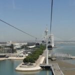 Lisbon Small-Group Sightseeing City Tour with Transportation - The Experience and Guides