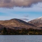 Loch Lomond and Trossachs National Park Drive Tour - Final Thoughts: Is This Tour for You?