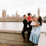 London - Private Photoshoot with a Top-Rated Local Photographer - What’s Included and What’s Not