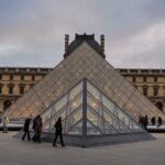 Louvre Highlights & Mona Lisa : Guided, Skip the Line Experience - What to Expect from the Tour