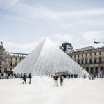 Louvre Museum Guided Tour Options with Timed Entry - The Itinerary in Detail