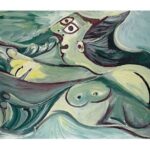 Malaga: Picasso Museum Tour Art Expert Guide entry included - The Reviews Speak Volumes