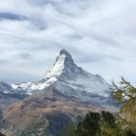 Matterhorn helicopter tour - longest scenic flight from Bern over the Swiss Alps - Key Points